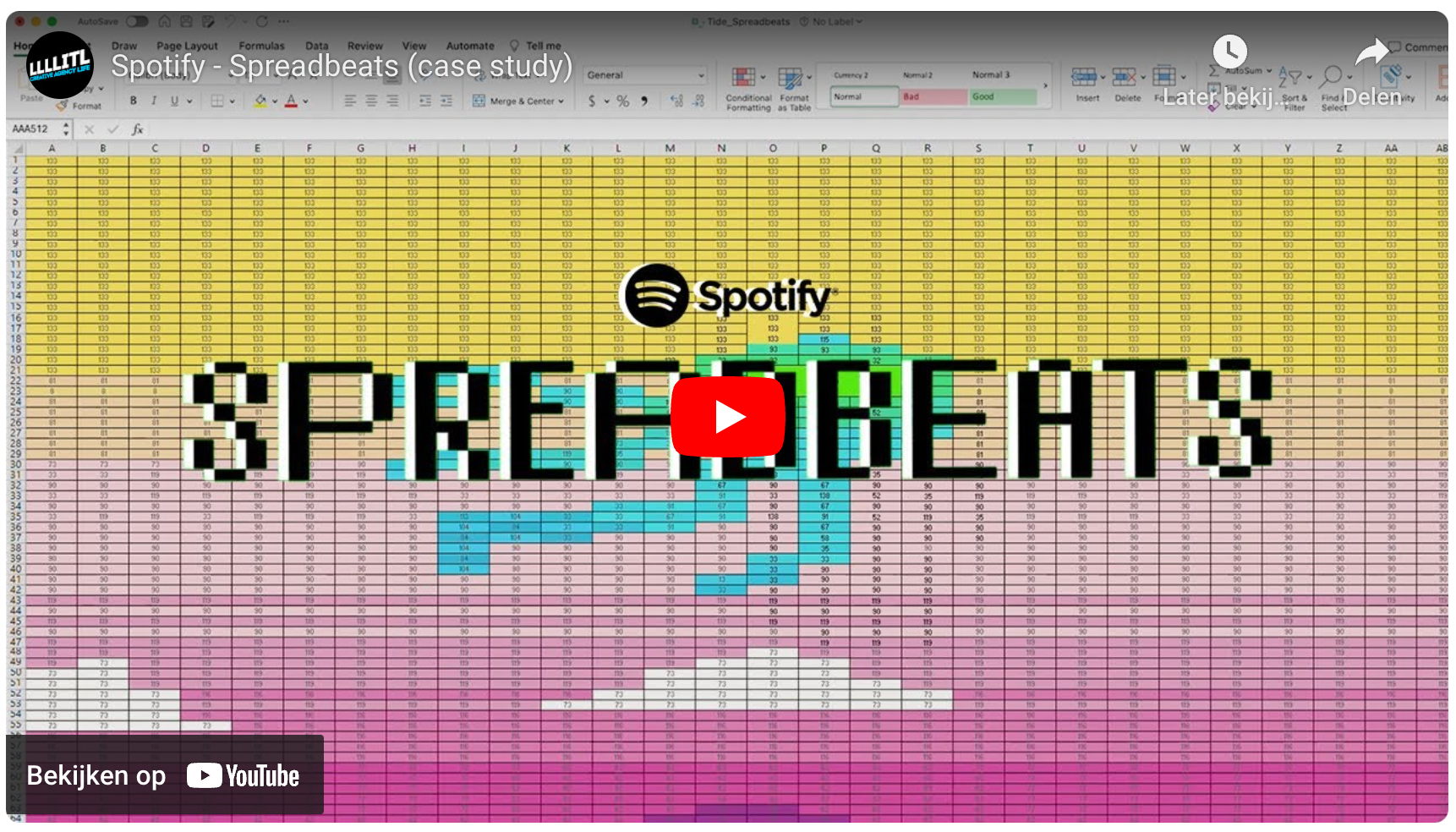 Spreadbeats case Spotify